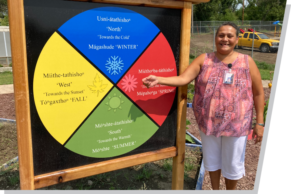 A Native American woman points to a sign of the traditional medicine wheel, showcasing the four parts.