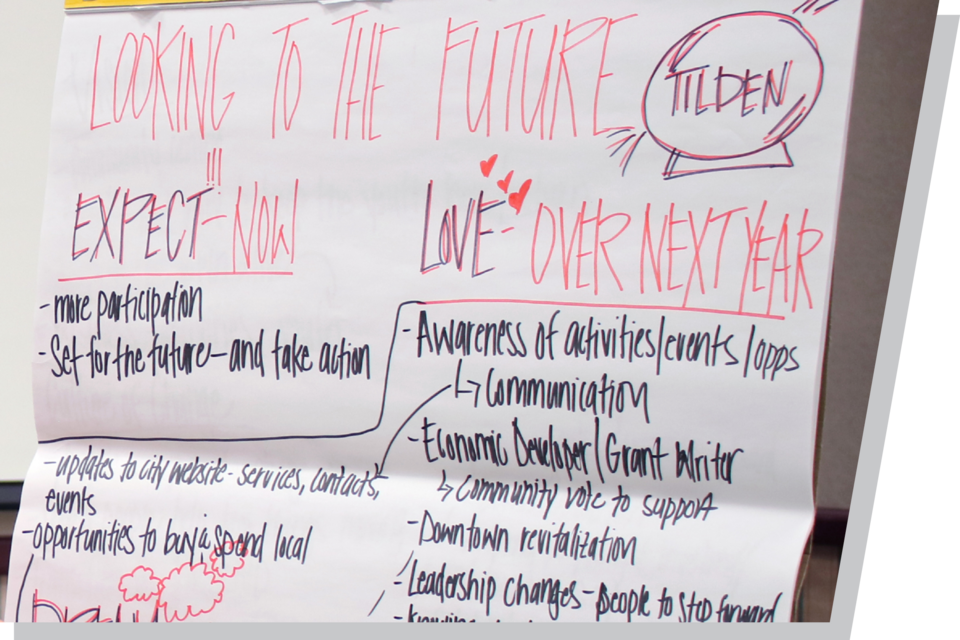 Handwritten notes on a large white paper discussing future goals and plans for community engagement.